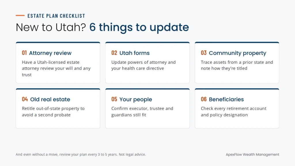 Checklist of six things to update in your estate plan after moving to Utah