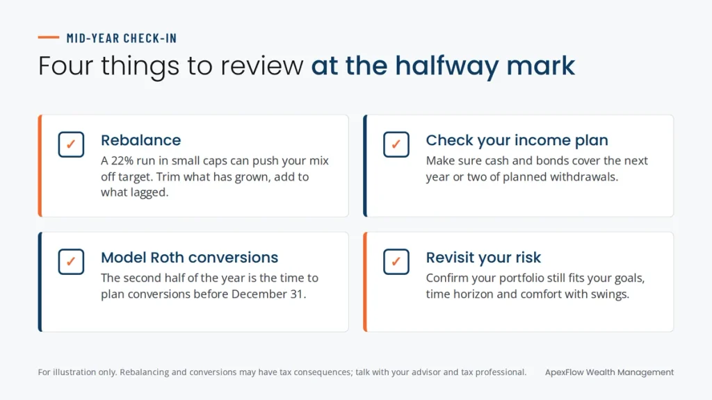 Mid-year check-in checklist: rebalance, check your income plan, model Roth conversions and revisit your risk